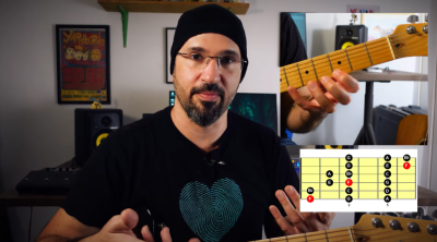 Fretboard Mastery